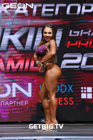 Grand Prix Dudushkin Fitness Family - 2023