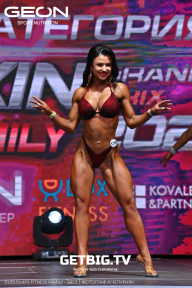 Grand Prix Dudushkin Fitness Family - 2023