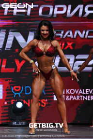 Grand Prix Dudushkin Fitness Family - 2023