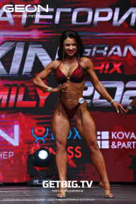 Grand Prix Dudushkin Fitness Family - 2023