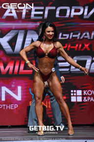 Grand Prix Dudushkin Fitness Family - 2023