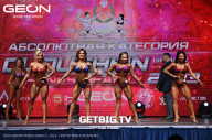 Grand Prix Dudushkin Fitness Family - 2023