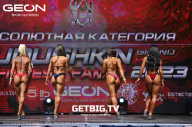 Grand Prix Dudushkin Fitness Family - 2023