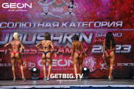 Grand Prix Dudushkin Fitness Family - 2023
