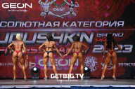 Grand Prix Dudushkin Fitness Family - 2023