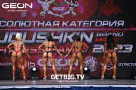 Grand Prix Dudushkin Fitness Family - 2023