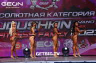 Grand Prix Dudushkin Fitness Family - 2023