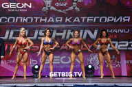 Grand Prix Dudushkin Fitness Family - 2023