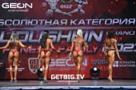 Grand Prix Dudushkin Fitness Family - 2023