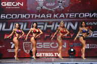 Grand Prix Dudushkin Fitness Family - 2023