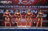 Grand Prix Dudushkin Fitness Family - 2023
