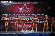 Grand Prix Dudushkin Fitness Family - 2023