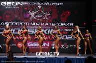 Grand Prix Dudushkin Fitness Family - 2023