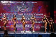 Grand Prix Dudushkin Fitness Family - 2023