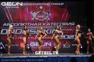 Grand Prix Dudushkin Fitness Family - 2023