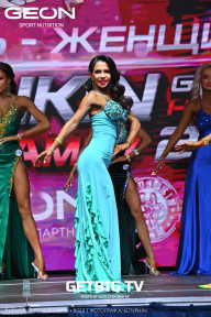 Grand Prix Dudushkin Fitness Family - 2023