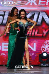 Grand Prix Dudushkin Fitness Family - 2023