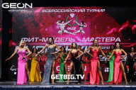 Grand Prix Dudushkin Fitness Family - 2023