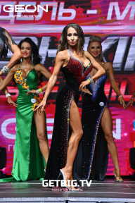 Grand Prix Dudushkin Fitness Family - 2023