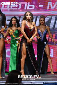 Grand Prix Dudushkin Fitness Family - 2023
