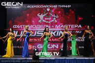 Grand Prix Dudushkin Fitness Family - 2023