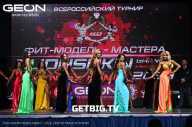 Grand Prix Dudushkin Fitness Family - 2023