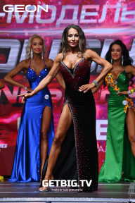 Grand Prix Dudushkin Fitness Family - 2023