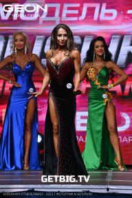 Grand Prix Dudushkin Fitness Family - 2023