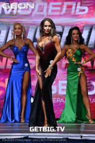 Grand Prix Dudushkin Fitness Family - 2023