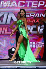 Grand Prix Dudushkin Fitness Family - 2023