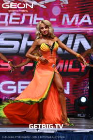 Grand Prix Dudushkin Fitness Family - 2023