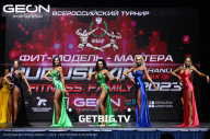 Grand Prix Dudushkin Fitness Family - 2023