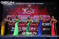 Grand Prix Dudushkin Fitness Family - 2023