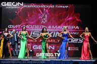 Grand Prix Dudushkin Fitness Family - 2023