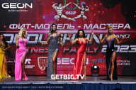 Grand Prix Dudushkin Fitness Family - 2023