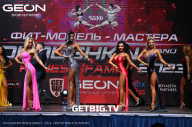 Grand Prix Dudushkin Fitness Family - 2023