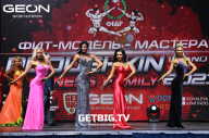 Grand Prix Dudushkin Fitness Family - 2023