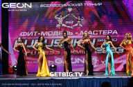 Grand Prix Dudushkin Fitness Family - 2023