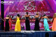 Grand Prix Dudushkin Fitness Family - 2023