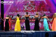 Grand Prix Dudushkin Fitness Family - 2023