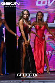 Grand Prix Dudushkin Fitness Family - 2023