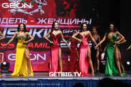 Grand Prix Dudushkin Fitness Family - 2023