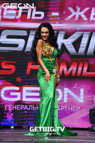 Grand Prix Dudushkin Fitness Family - 2023