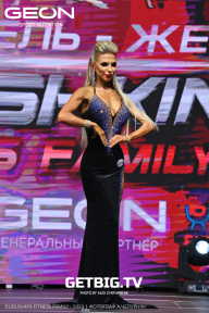 Grand Prix Dudushkin Fitness Family - 2023