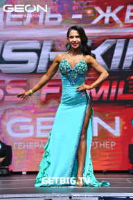 Grand Prix Dudushkin Fitness Family - 2023