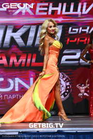 Grand Prix Dudushkin Fitness Family - 2023