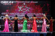 Grand Prix Dudushkin Fitness Family - 2023