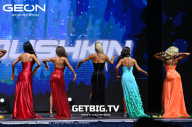 Grand Prix Dudushkin Fitness Family - 2023