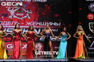 Grand Prix Dudushkin Fitness Family - 2023