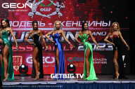 Grand Prix Dudushkin Fitness Family - 2023